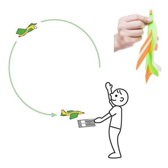 あおぞら ルーパー